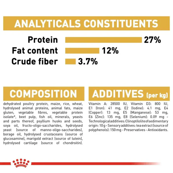 Royal Canin Beagle Adult Dry Dog Food 2 Royal Canin Beagle Adult Dry Dog Food 2